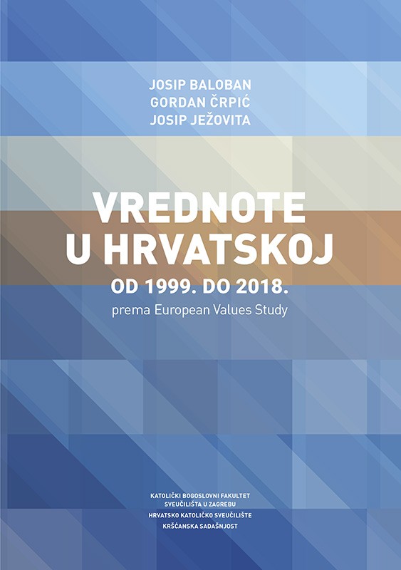 Vrednote u Hrvatskoj od 1999. do 2018.