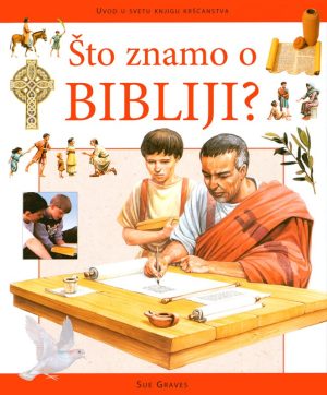 Što znamo o Bibliji?