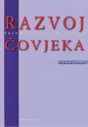Razvoj čovjeka